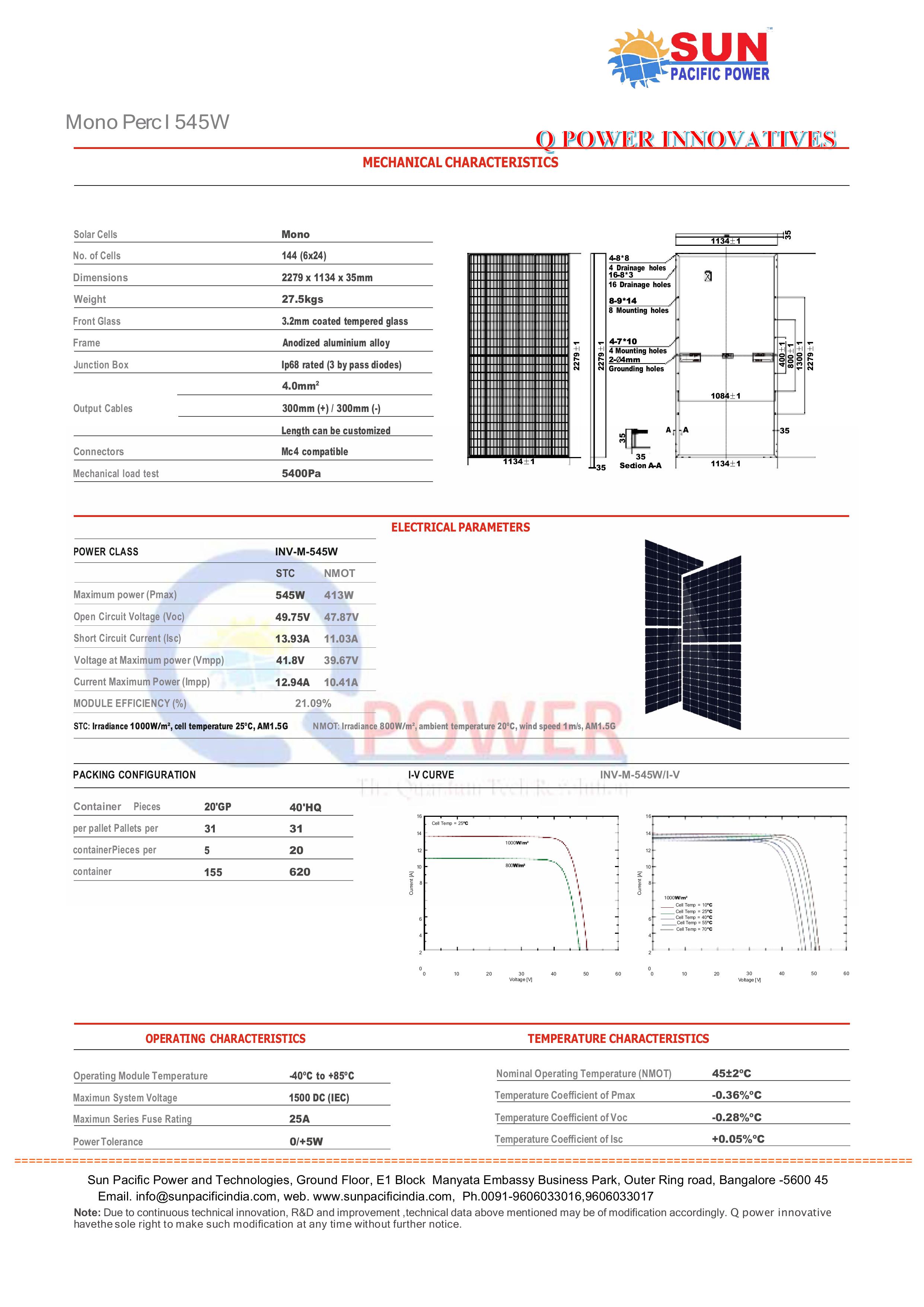 project-details